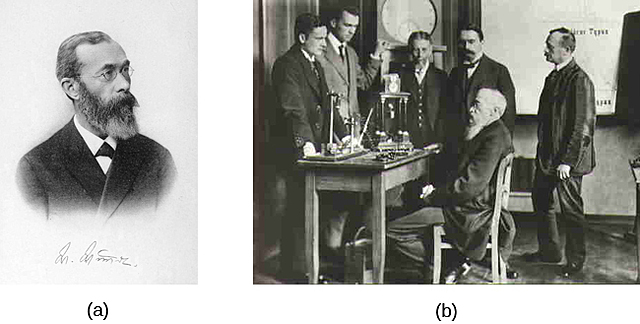 William Wundt Founded First Formal Laboratory of Psychology