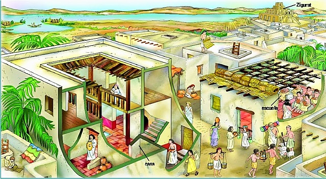 Calidad en las grandes civilizaciones