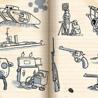 Timeline: New Technology of WW1