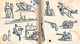 Timeline: New Technology of WW1