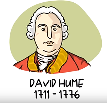 David Hume