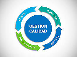 CONTROL DE  CALIDAD A  GESTIÓN TOTAL DE  LA CALIDAD