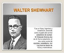 Walter Shwhart. Crea el control de la estadística para tener un mejor control de la produccion en serie. Igualmente esto ayudara al costo-beneficio de la producción .