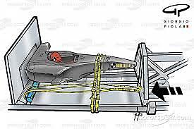 DURANT LES PROVES D'IMPACTE LA VELOCITAT USADA S'ELEVA DE 13 A 14 METRES PER SEGON. L'ALTURA PERMESA DE LA BARRA ANTIVUELCO SOBRE EL CAP DEL PILOT PUJA DE 5 A 7 CM. I HA D'AGUANTAR UNA FORÇA LATERAL DE 2.4 TONES.