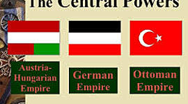 Timeline: World War Central Powers