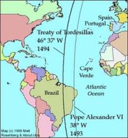 treaty of tordesillas