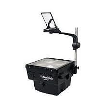 Aparición del Retroproyector