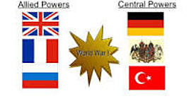 Timeline: Central Powers from WW1