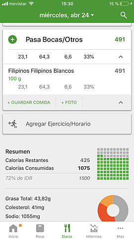 Registro de salud.Día 1