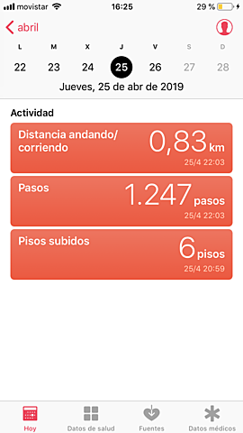 Registro de salud.Día 2