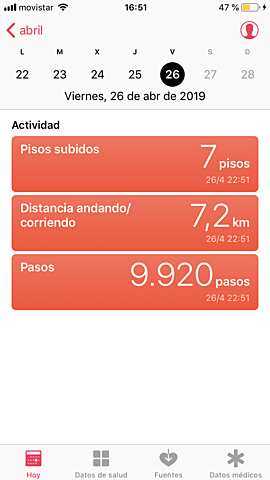 Registro de salud.Día 3