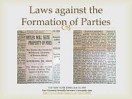 . Law against the Founding of New Parties