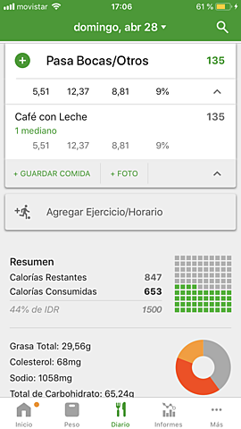 Registro de salud.Día 5