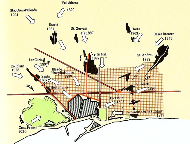 Integren les vles a BCN