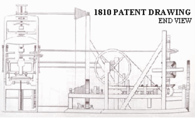 Frederick Koenig improves the printing press
