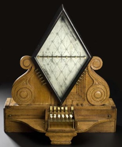 The First Telegraph Invented