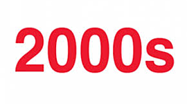 Timeline: The 2000s