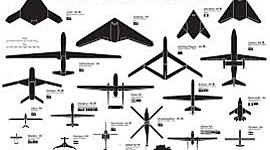 Timeline: Historian Project Steam8