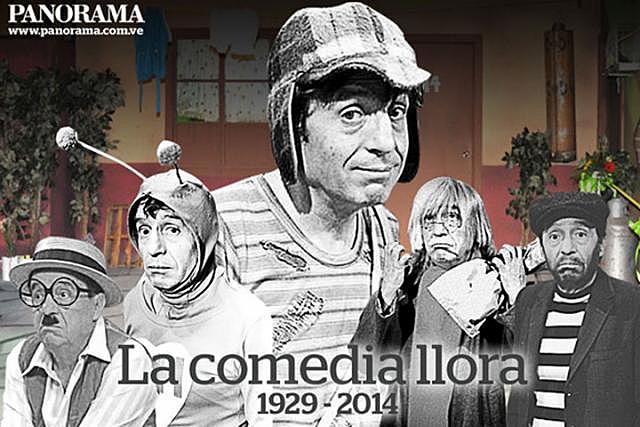 Muerte de Chespirito