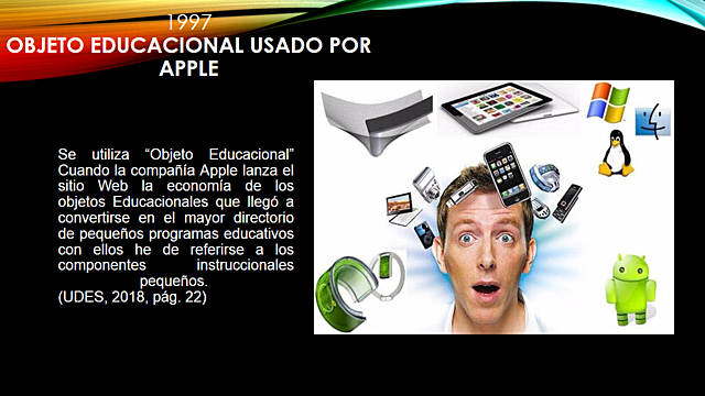 1997 OBJETO EDUCACIONAL USADO POR APPLE