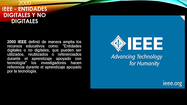 2000 IEEE - ENTIDADES DIGITALES Y NO DIGITALES