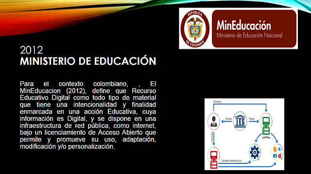 2012 MINISTERIO DE EDUCACIÓN NACIONAL DE COLOMBIA