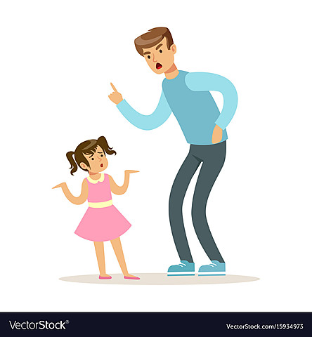 Fase pre-convencional de Kohlberg