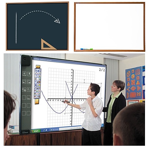 SIGLO XXI TABLERO DIGITAL
