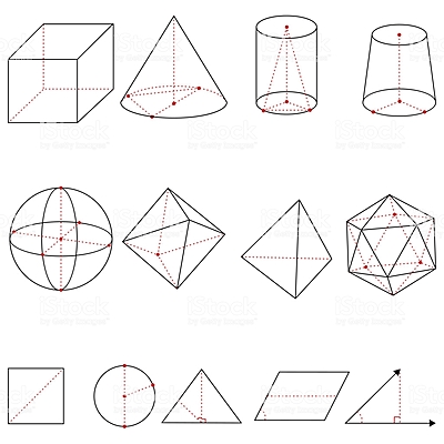 Timeline: Historia de la geometría