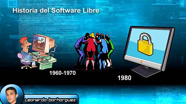 comienzos del software libre