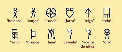 Los&nbsp;sistemas silábicos