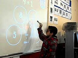 Pizarro electrónico