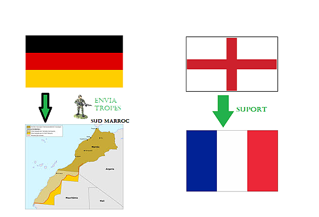 Alemanya envia tropes al Sud del Marroc i Anglaterra dóna suport a França.