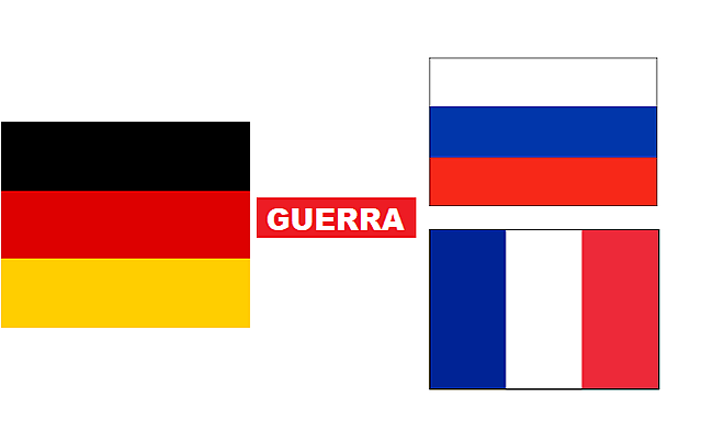 Alemanya declara LA GUERRA a França i Rússia.