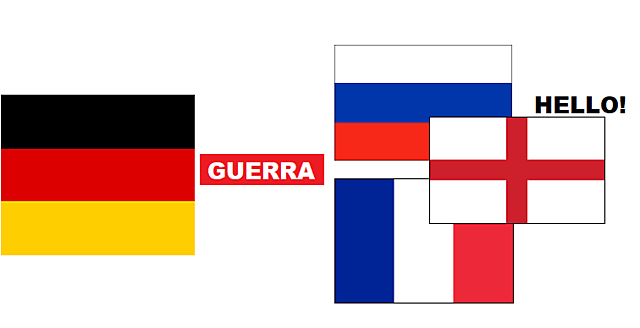 Anglaterra entra a LA GUERRA amb França i Rússia.