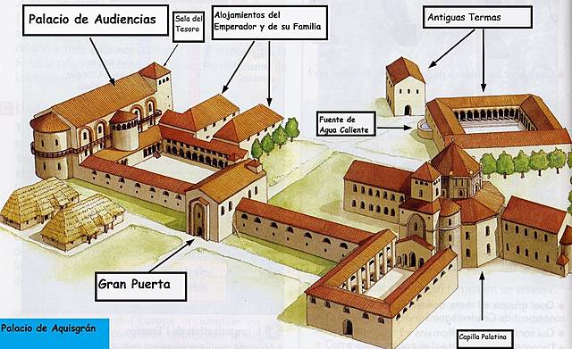 Conjunto Palatino de Aquisgrán