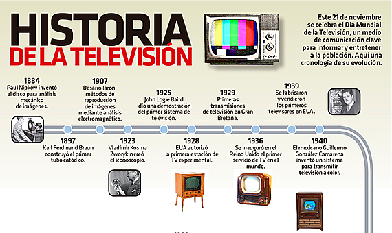 NUMEROSOS PREMIOS DESTACAN LA CALIDAD DE SEÑAL COLOMBIA