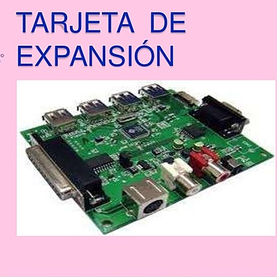 Timeline: TARJETA DE EXPANSIÓN DE VÍDEO