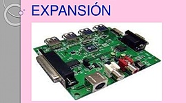 Timeline: TARJETA DE EXPANSIÓN DE VÍDEO