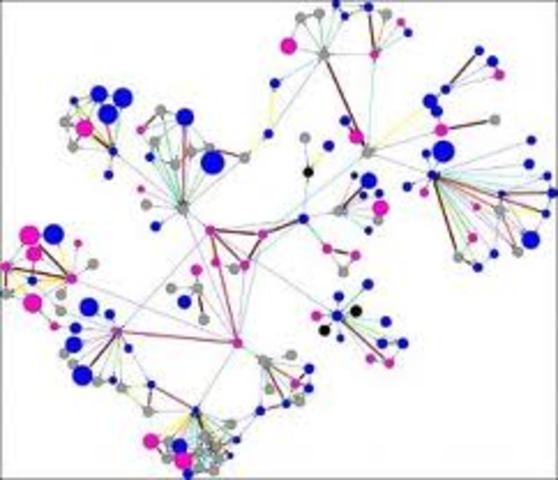 First cellular phone network started in the United States.