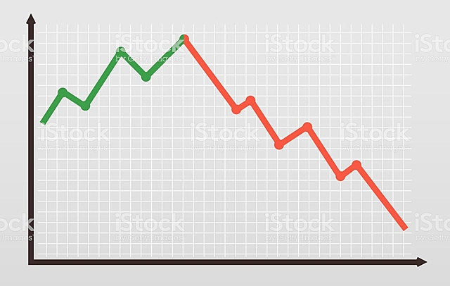 LA DECADENCIA DE APPLE