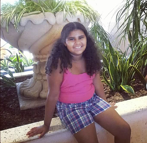 When I first started to develop body issues