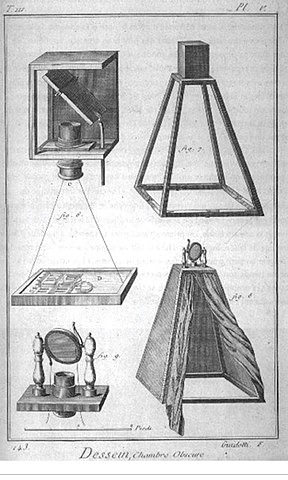 La primera camara -(1521)