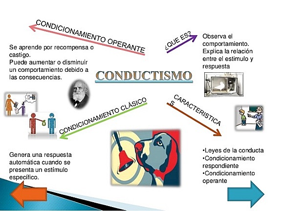 II Generación de Audiovisuales (Enfoque Técnico-Empírico)