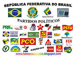 BRASIL - PARTIDOS POLITICOS