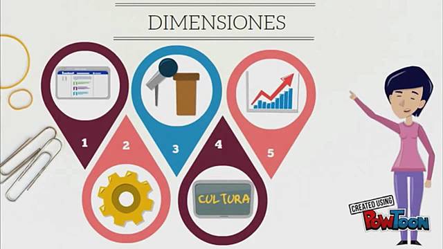 La nueva problemática curricular y la investigación pedagógica