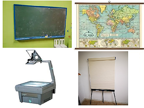 Herramientas analógicas de la Tecnología Educativa
