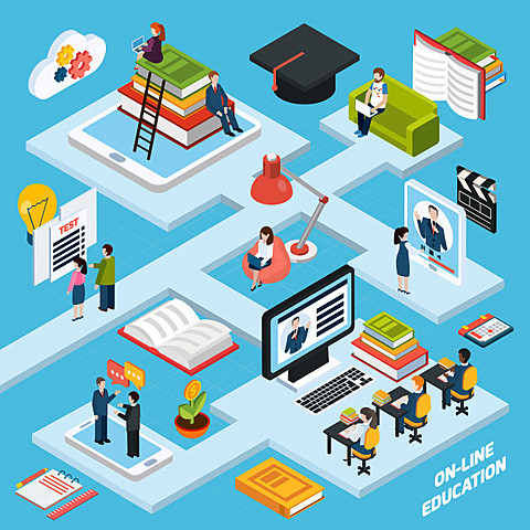 Definición Tecnología Educativa