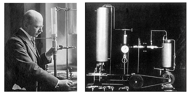 Fritz Haber y Carl Bosch hacen abono a partir de combustibles fósiles