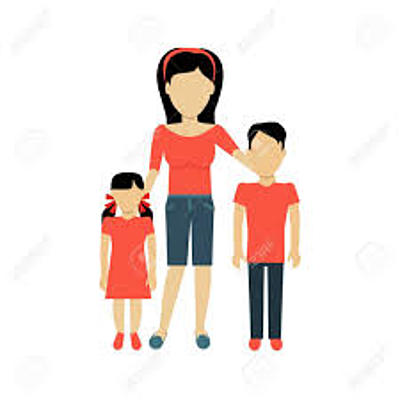 Timeline: Abuelos, padres y yo